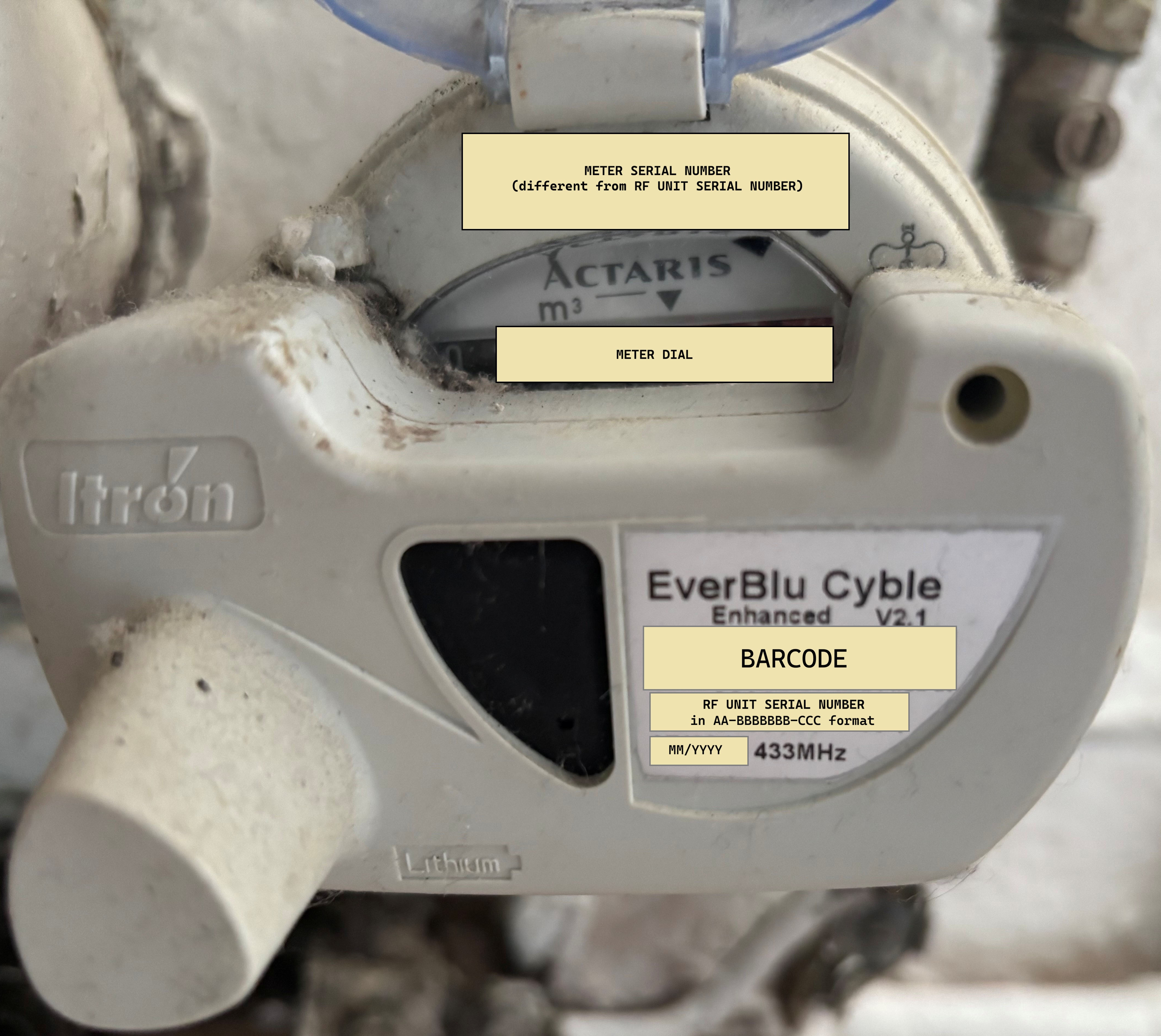 Water meter with an Itron EverBlu Cyble RF unit attached